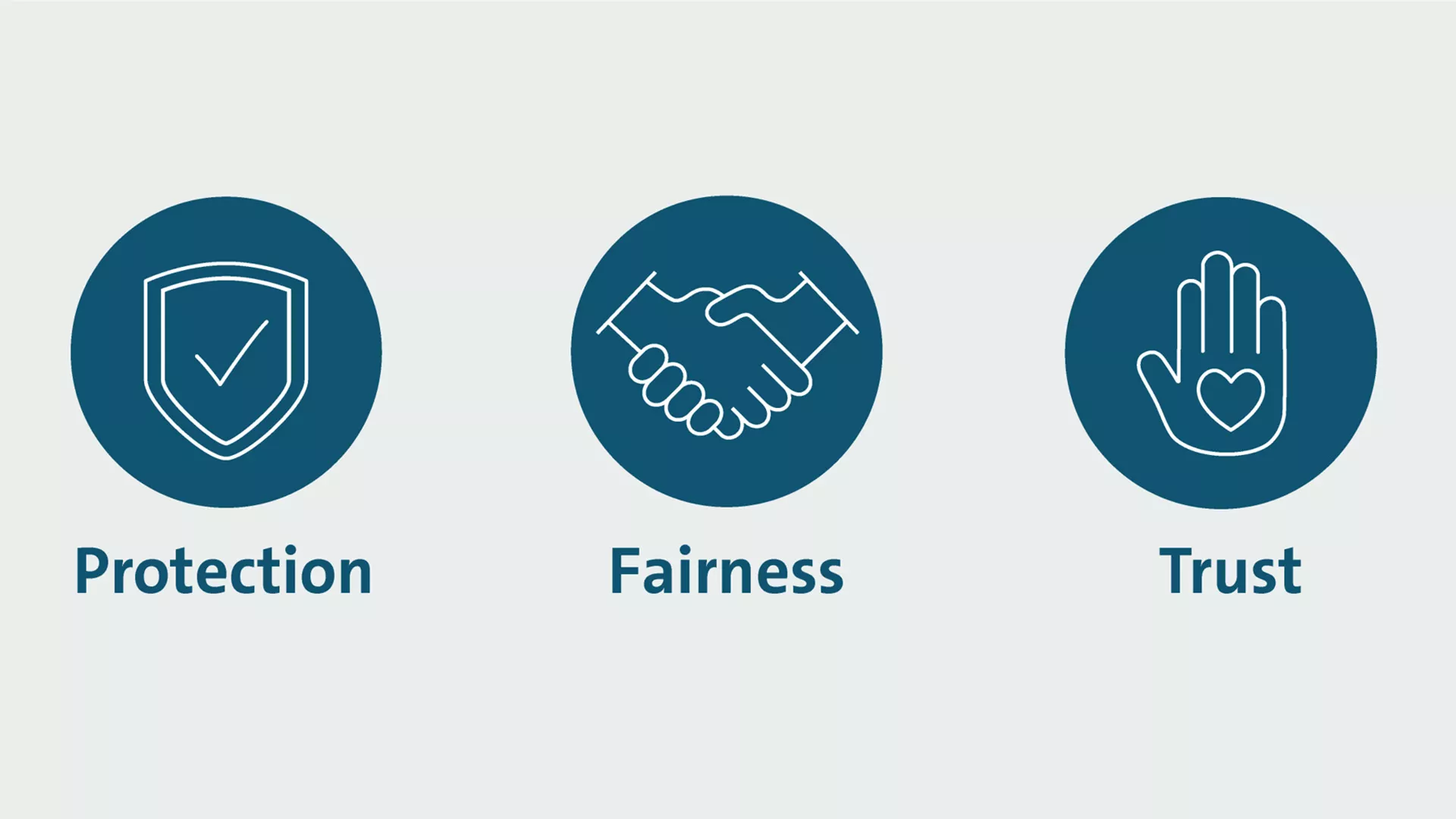 Whistleblower Systems