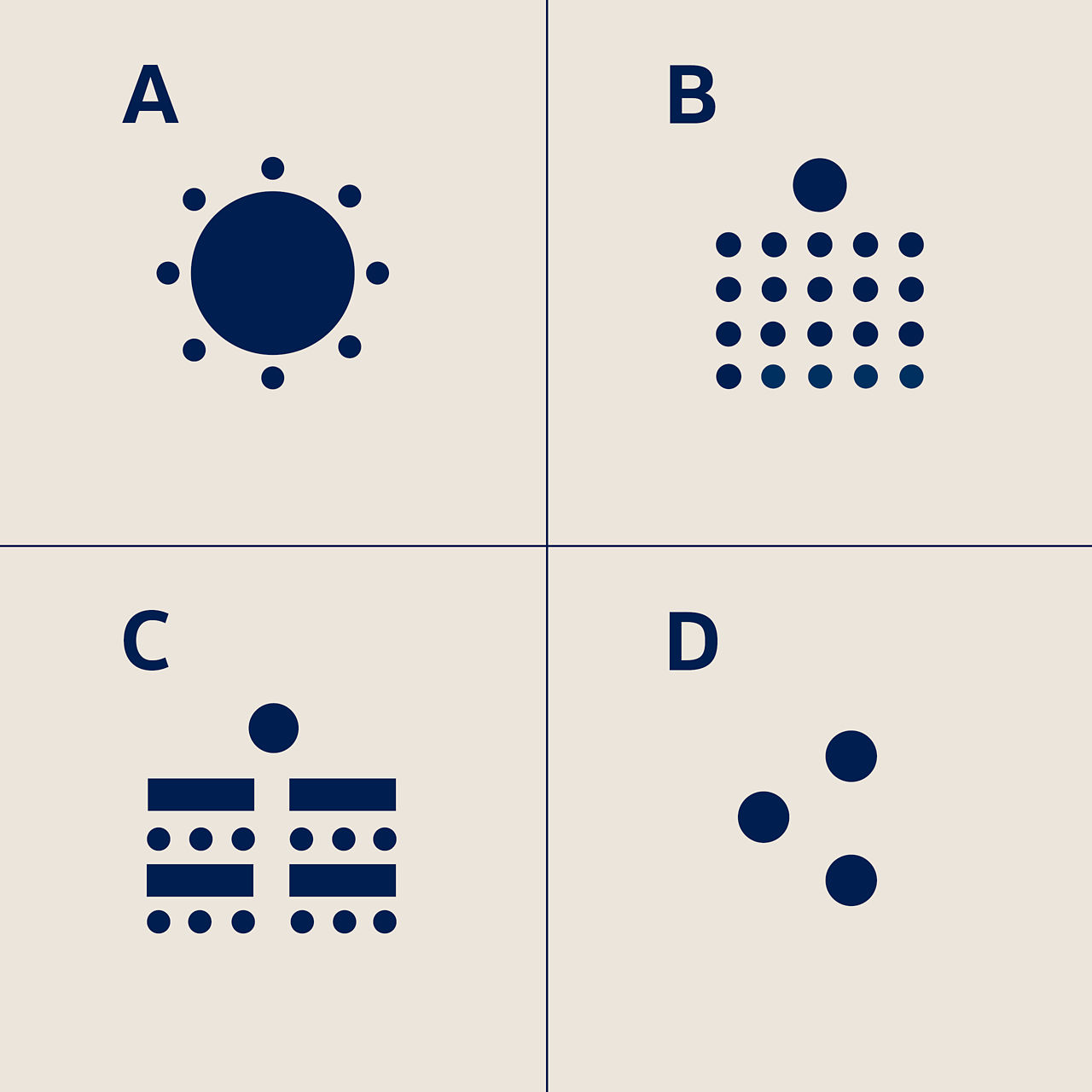 Grafik für die Bestuhlungsmöglichkeiten des ID Floor in der Gläsernen Manufaktur von VW